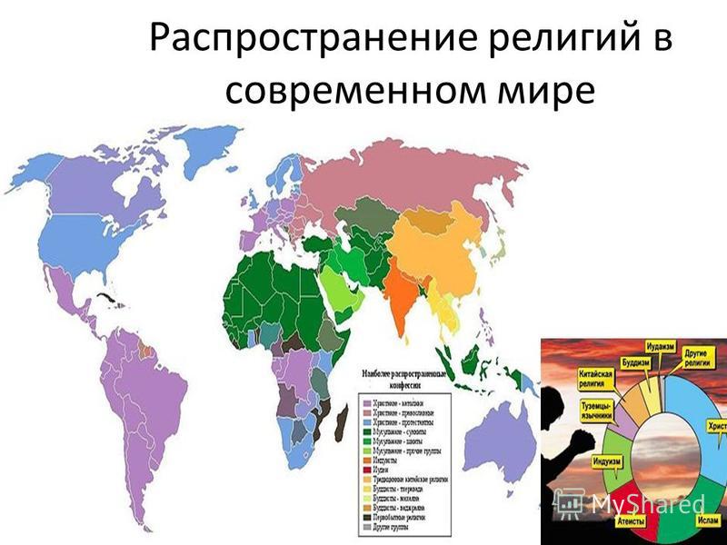 Популярные религии. Религия в современном мире. Распространение религий в современном мире. Что такое мировые религии современного мира. Распространенность религий.