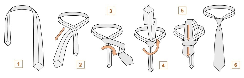Как завязать галстук пошагово - фото, простой способ, видео 1