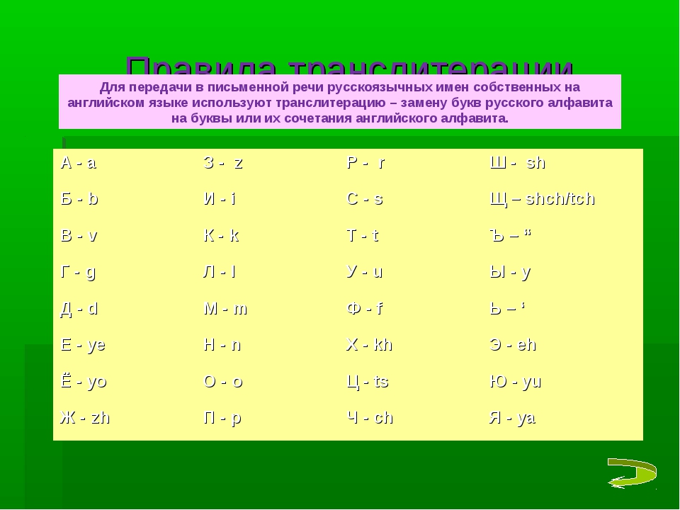 Транслитерация на английский. Правила транслитерации. Таблица транслитерации. Таблица транслитерации с русского на английский.