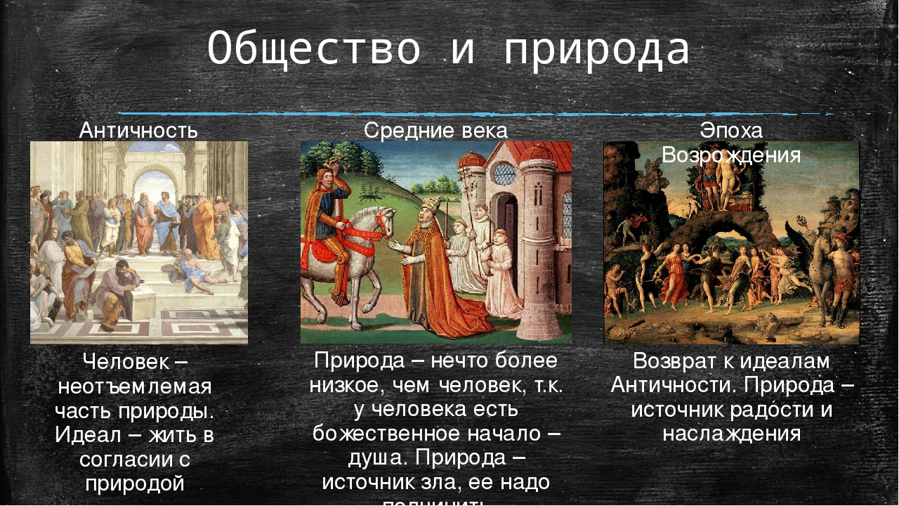 Боги отличались от людей. Античность – это средневековье. Античность средневековье Возрождение. Антично,СТБ, средневековье. Исторические периоды античность средневековье.