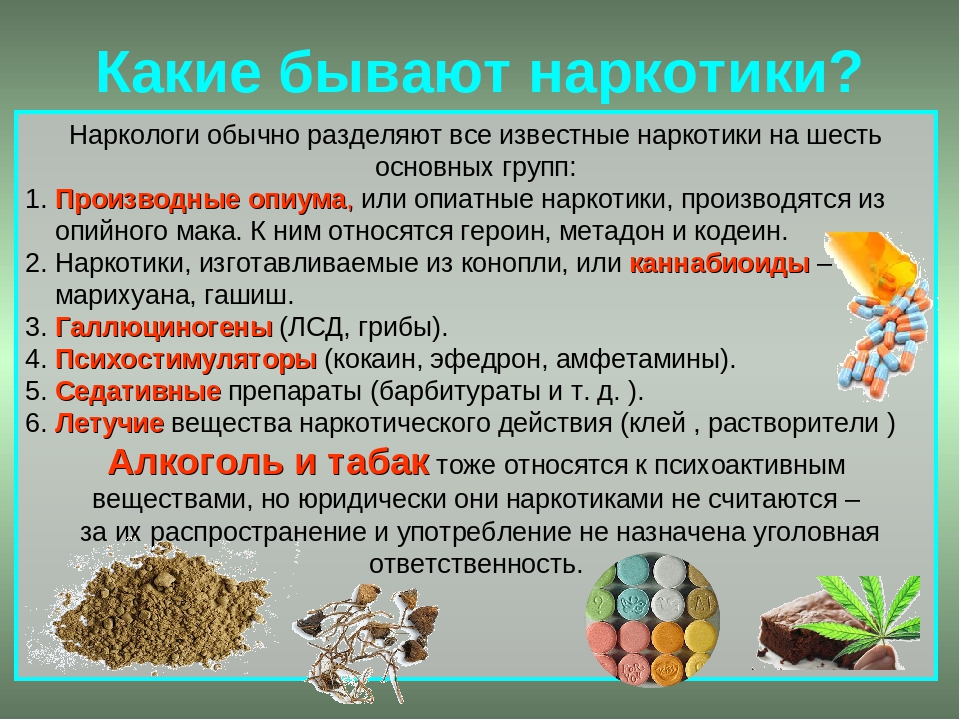 Сколько существует наркотиков в мире украинский браузер тор hidra