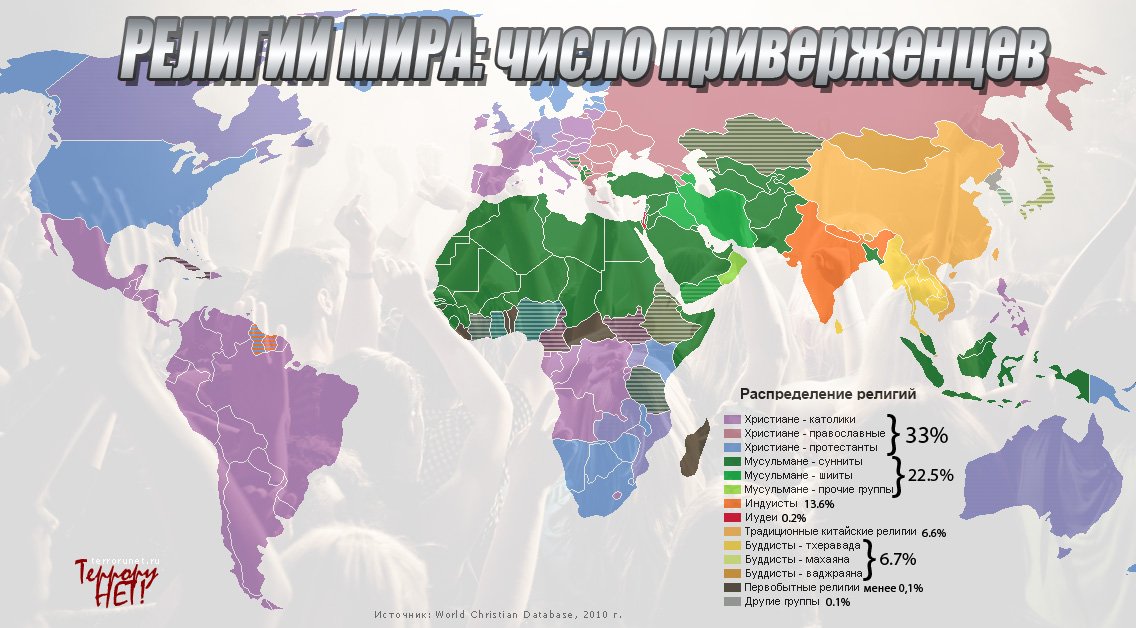 Мировые религии карта