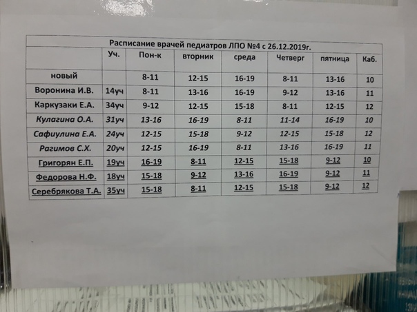 Расписание педиатров. Расписание врачей детской поликлиники 4 Ангарск 12а мкр. Детская поликлиника 4 расписание врачей. Расписание педиатров в детской поликлинике. Расписание детская поликлиника 4.