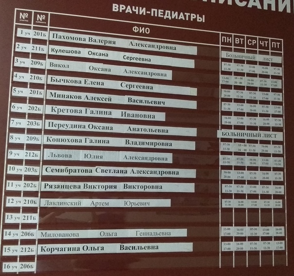 Советской армии 56 поликлиника