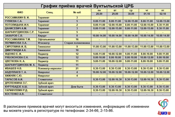 Калинина стоматология детская номер телефона петрозаводск регистратуры